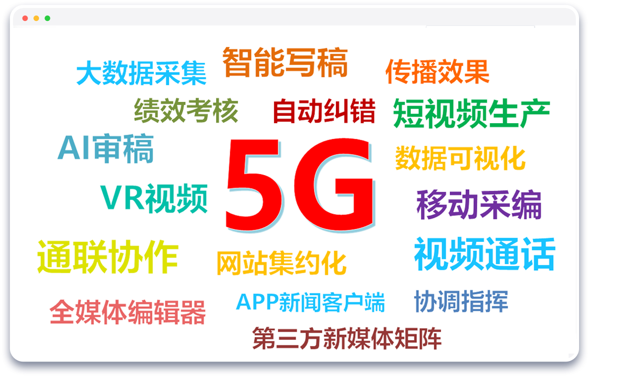 轮播图 曜志