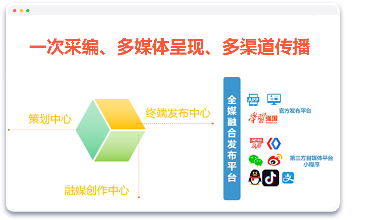 轮播图 曜志